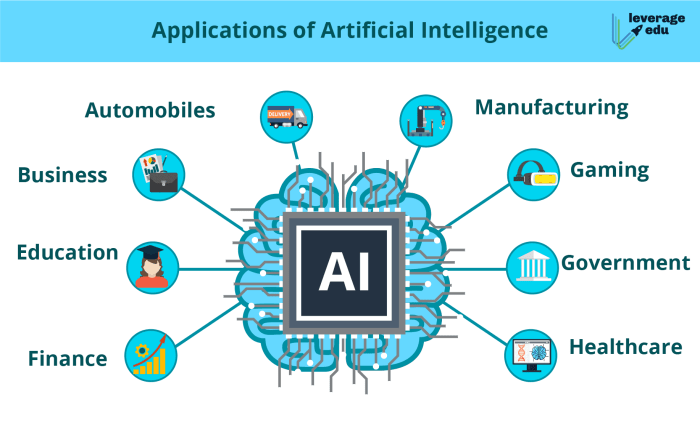 Field service ai