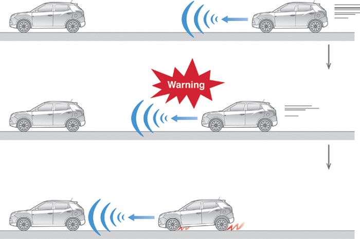 Toyota will make automatic braking near standard by next year